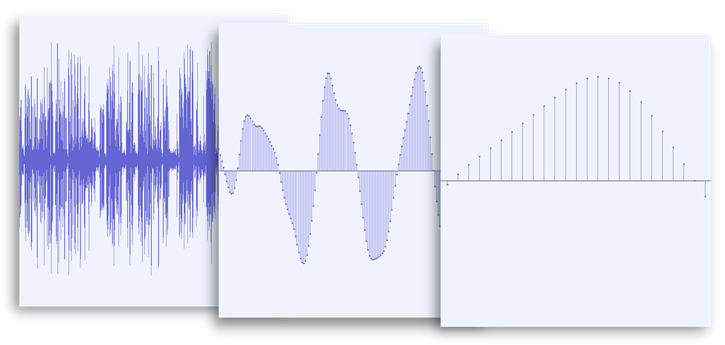 ondas amplificadas